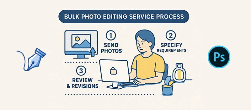 How-Bulk-Photo-Editing-Services